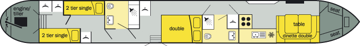 The layout of The Gosling Class canal boat